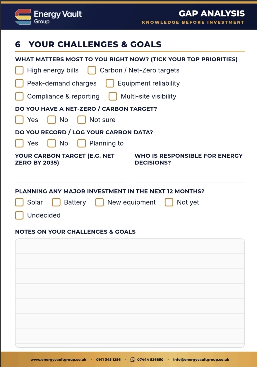 Gap Analysis — Your Challenges & Goals